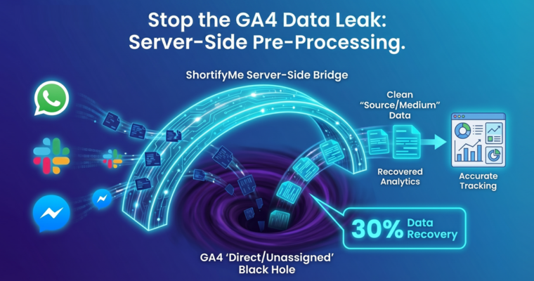 Attribution and the GA4 Black Hole